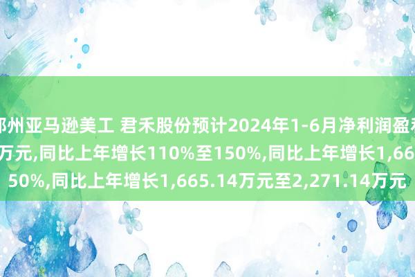 郑州亚马逊美工 君禾股份预计2024年1-6月净利润盈利3,179万元至3,785万元,同比上年增长110%至150%,同比上年增长1,665.14万元至2,271.14万元